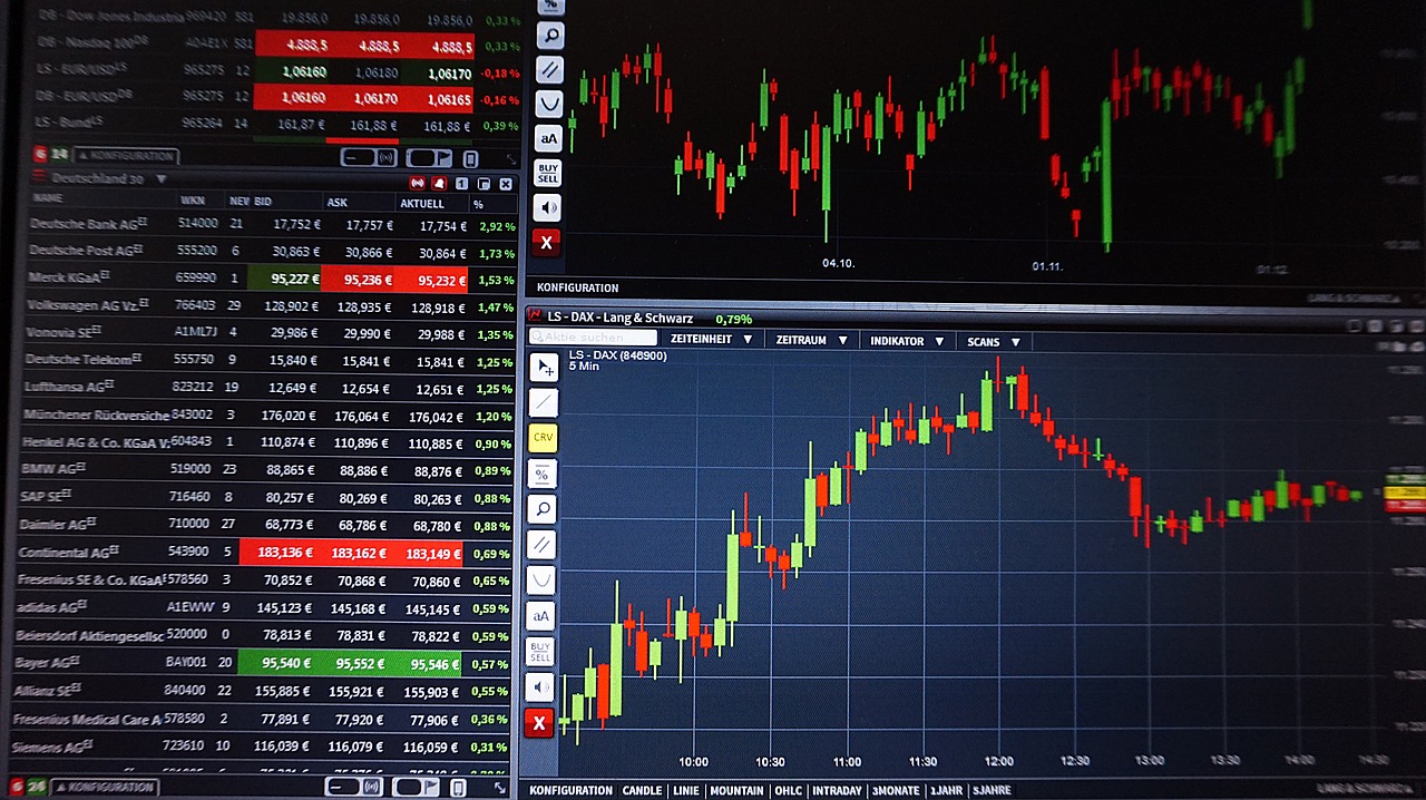 Forex dla początkujących – easy forex opinie, ocena