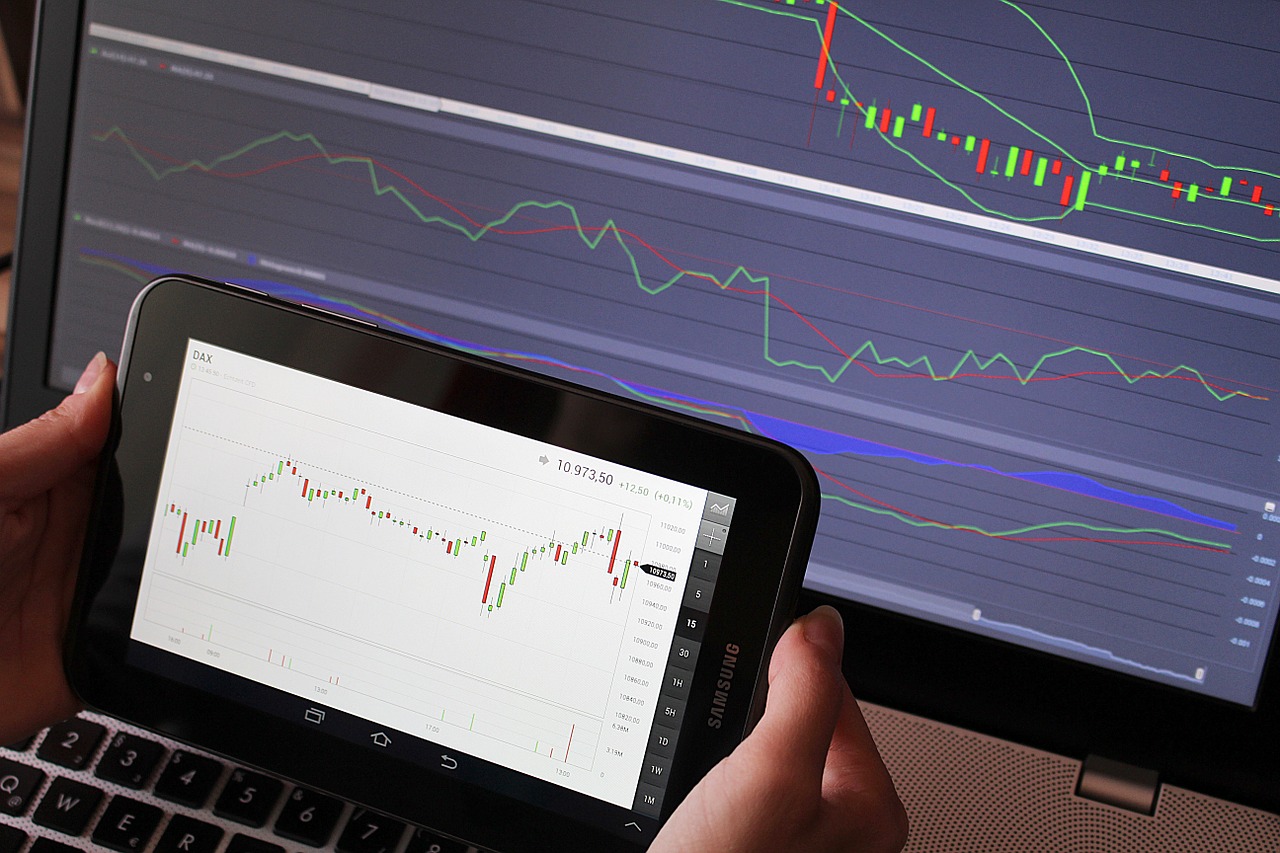 Strategia skalpowania gry na Forex Polska